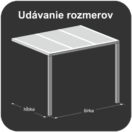 Schéma udávania rozmerov hliníkovej pergoly Basic Class