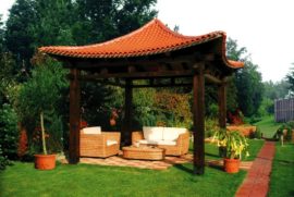 How to choose Gazebo?